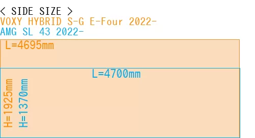#VOXY HYBRID S-G E-Four 2022- + AMG SL 43 2022-